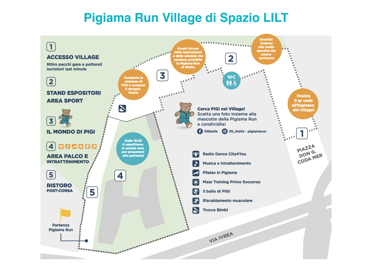 Village 2026