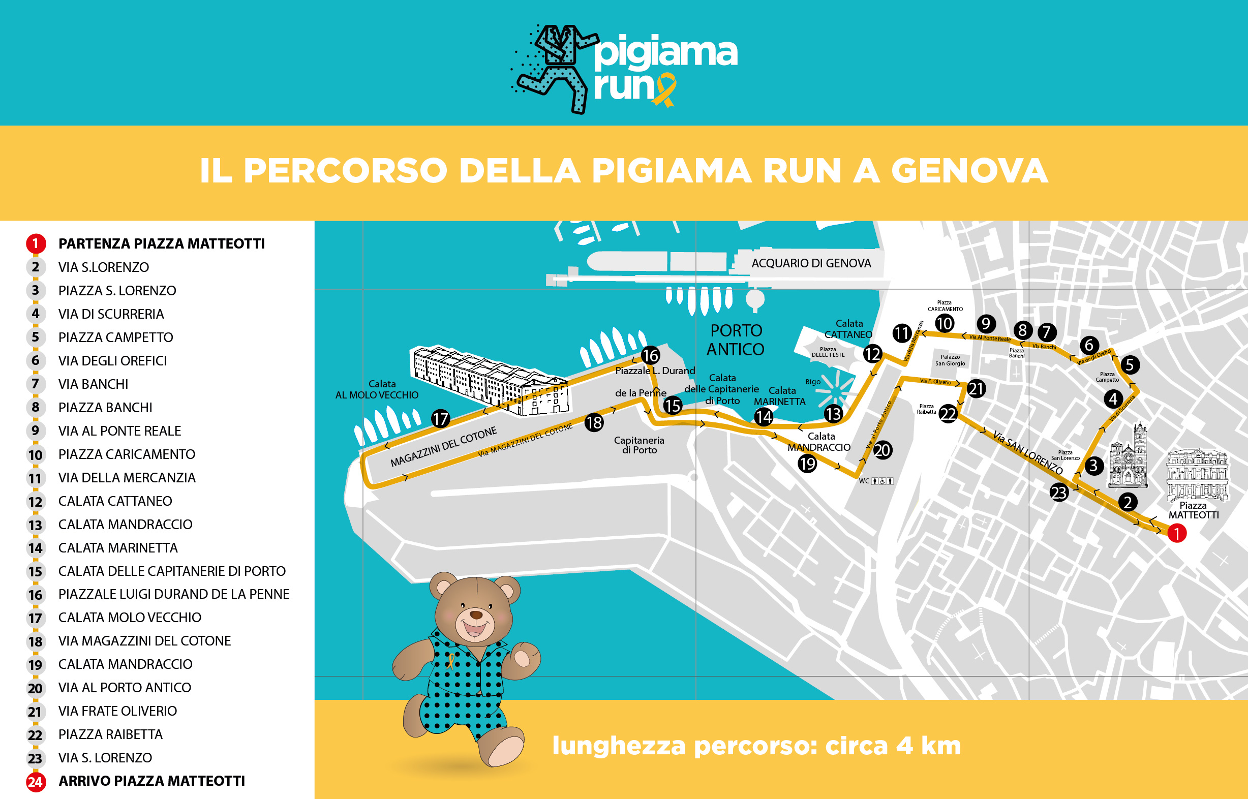 Percorso Pigiama Run 2026